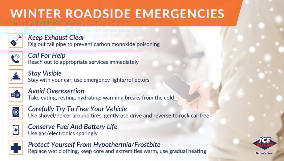 Winter roadside emergency tips for new drivers
