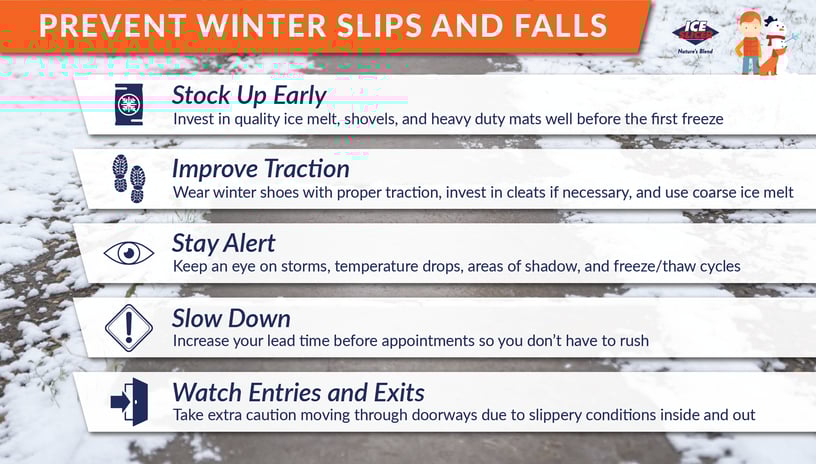 Ice Slicer showing how to prevent winter slips and falls