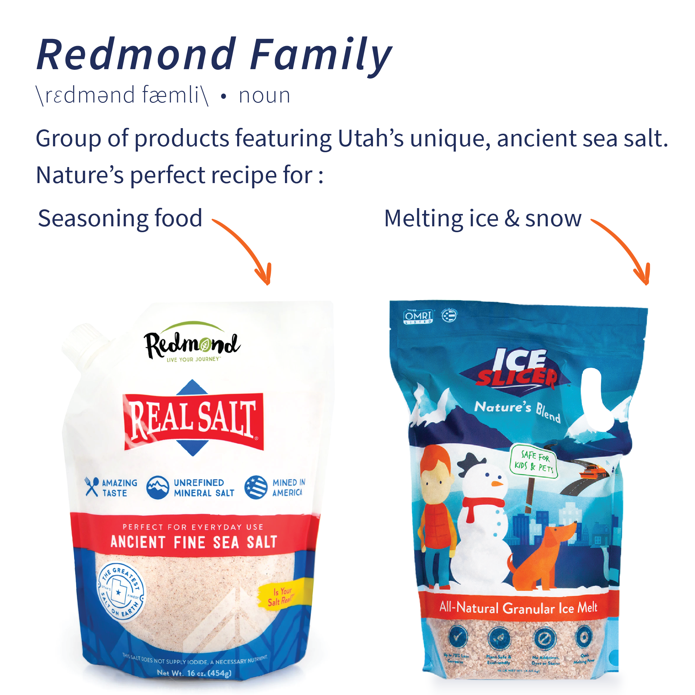 Redmond Family-03