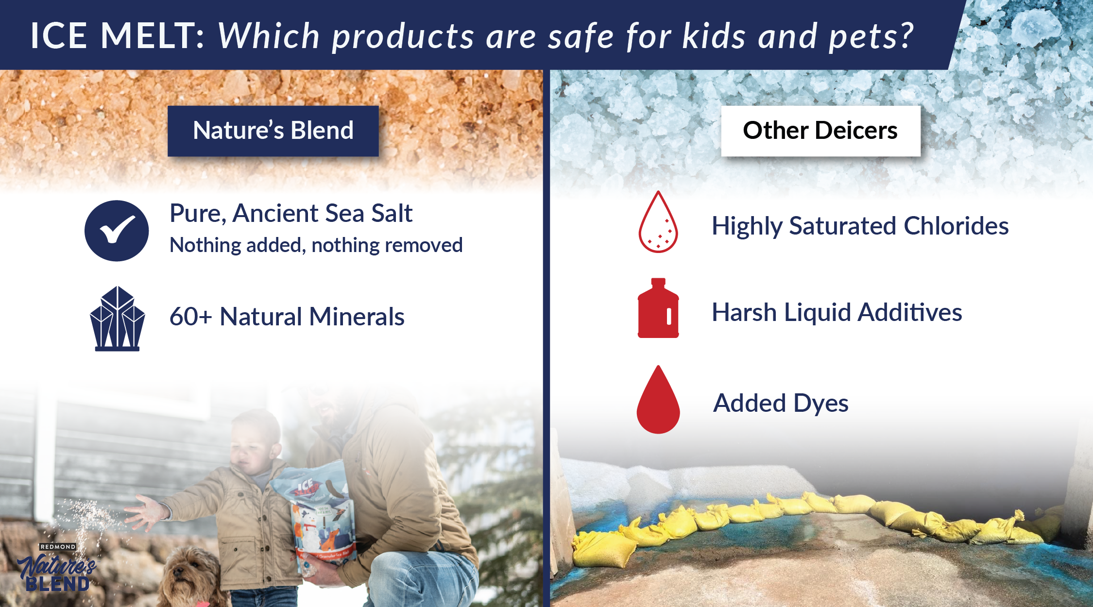 pet and kid safe ice melt